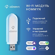 WI-FI модуль HOMMYN HDN/WFN -02-01